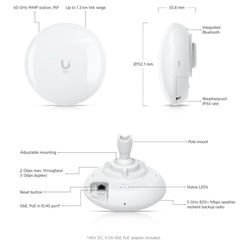 Wave-Pico Ubiquiti UISP Wave Pico
