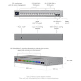 USW-Pro-Max-16-PoE (180W) Ubiquiti UniFi Switch Pro Max 16 Port PoE